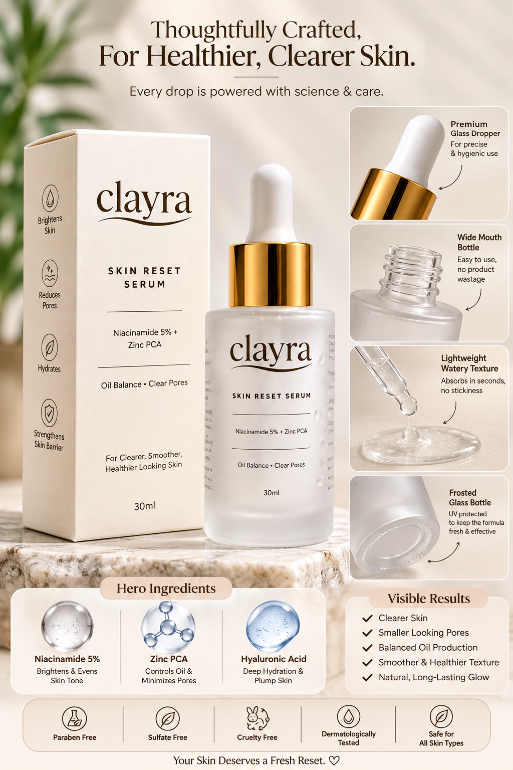 Clayra Skin Reset Serum - Niacinamide 5% + Zinc PCA