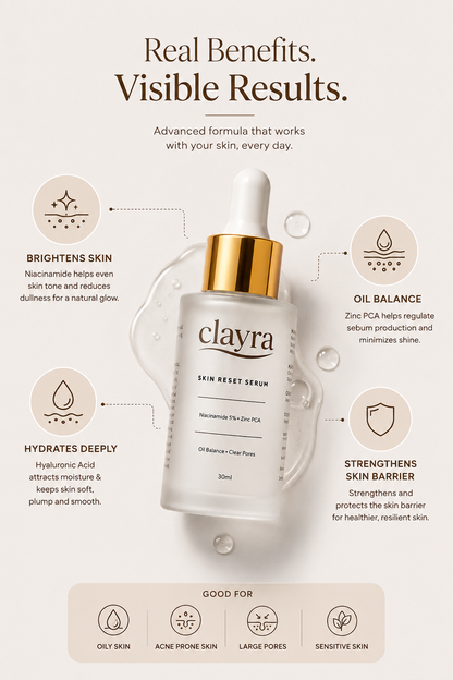 Clayra Skin Reset Serum - Niacinamide 5% + Zinc PCA
