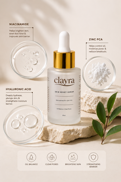 Clayra Skin Reset Serum - Niacinamide 5% + Zinc PCA